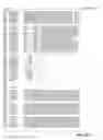 Fig. 547 - Application package to automatically identify some single stranded RNA viruses from characteristic residues of capsid protein or nucleotide sequences