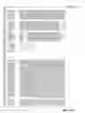 Fig. 549 - Application package to automatically identify some single stranded RNA viruses from characteristic residues of capsid protein or nucleotide sequences