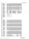 Fig. 565 - Application package to automatically identify some single stranded RNA viruses from characteristic residues of capsid protein or nucleotide sequences