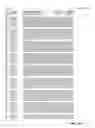 Fig. 566 - Application package to automatically identify some single stranded RNA viruses from characteristic residues of capsid protein or nucleotide sequences