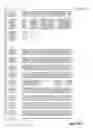 Fig. 571 - Application package to automatically identify some single stranded RNA viruses from characteristic residues of capsid protein or nucleotide sequences