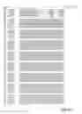 Fig. 573 - Application package to automatically identify some single stranded RNA viruses from characteristic residues of capsid protein or nucleotide sequences
