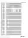 Fig. 583 - Application package to automatically identify some single stranded RNA viruses from characteristic residues of capsid protein or nucleotide sequences