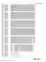 Fig. 586 - Application package to automatically identify some single stranded RNA viruses from characteristic residues of capsid protein or nucleotide sequences