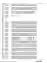 Fig. 588 - Application package to automatically identify some single stranded RNA viruses from characteristic residues of capsid protein or nucleotide sequences