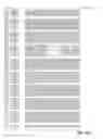 Fig. 595 - Application package to automatically identify some single stranded RNA viruses from characteristic residues of capsid protein or nucleotide sequences