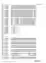 Fig. 601 - Application package to automatically identify some single stranded RNA viruses from characteristic residues of capsid protein or nucleotide sequences