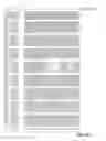 Fig. 604 - Application package to automatically identify some single stranded RNA viruses from characteristic residues of capsid protein or nucleotide sequences