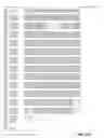 Fig. 618 - Application package to automatically identify some single stranded RNA viruses from characteristic residues of capsid protein or nucleotide sequences