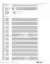 Fig. 623 - Application package to automatically identify some single stranded RNA viruses from characteristic residues of capsid protein or nucleotide sequences