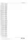 Fig. 643 - Application package to automatically identify some single stranded RNA viruses from characteristic residues of capsid protein or nucleotide sequences