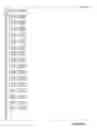 Fig. 644 - Application package to automatically identify some single stranded RNA viruses from characteristic residues of capsid protein or nucleotide sequences