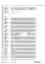 Fig. 646 - Application package to automatically identify some single stranded RNA viruses from characteristic residues of capsid protein or nucleotide sequences