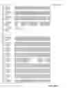 Fig. 647 - Application package to automatically identify some single stranded RNA viruses from characteristic residues of capsid protein or nucleotide sequences