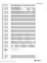 Fig. 650 - Application package to automatically identify some single stranded RNA viruses from characteristic residues of capsid protein or nucleotide sequences