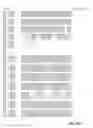 Fig. 660 - Application package to automatically identify some single stranded RNA viruses from characteristic residues of capsid protein or nucleotide sequences
