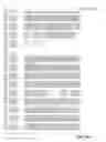 Fig. 665 - Application package to automatically identify some single stranded RNA viruses from characteristic residues of capsid protein or nucleotide sequences
