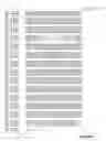 Fig. 669 - Application package to automatically identify some single stranded RNA viruses from characteristic residues of capsid protein or nucleotide sequences