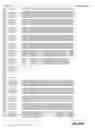 Fig. 673 - Application package to automatically identify some single stranded RNA viruses from characteristic residues of capsid protein or nucleotide sequences