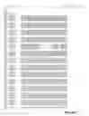 Fig. 684 - Application package to automatically identify some single stranded RNA viruses from characteristic residues of capsid protein or nucleotide sequences