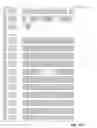 Fig. 685 - Application package to automatically identify some single stranded RNA viruses from characteristic residues of capsid protein or nucleotide sequences