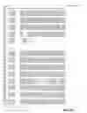 Fig. 686 - Application package to automatically identify some single stranded RNA viruses from characteristic residues of capsid protein or nucleotide sequences
