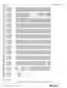 Fig. 689 - Application package to automatically identify some single stranded RNA viruses from characteristic residues of capsid protein or nucleotide sequences