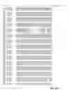 Fig. 690 - Application package to automatically identify some single stranded RNA viruses from characteristic residues of capsid protein or nucleotide sequences