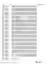 Fig. 696 - Application package to automatically identify some single stranded RNA viruses from characteristic residues of capsid protein or nucleotide sequences