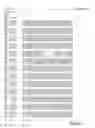 Fig. 697 - Application package to automatically identify some single stranded RNA viruses from characteristic residues of capsid protein or nucleotide sequences