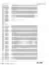 Fig. 705 - Application package to automatically identify some single stranded RNA viruses from characteristic residues of capsid protein or nucleotide sequences
