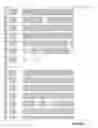 Fig. 706 - Application package to automatically identify some single stranded RNA viruses from characteristic residues of capsid protein or nucleotide sequences