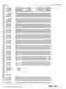 Fig. 708 - Application package to automatically identify some single stranded RNA viruses from characteristic residues of capsid protein or nucleotide sequences