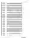 Fig. 709 - Application package to automatically identify some single stranded RNA viruses from characteristic residues of capsid protein or nucleotide sequences