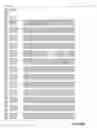 Fig. 710 - Application package to automatically identify some single stranded RNA viruses from characteristic residues of capsid protein or nucleotide sequences