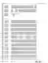 Fig. 711 - Application package to automatically identify some single stranded RNA viruses from characteristic residues of capsid protein or nucleotide sequences