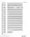 Fig. 715 - Application package to automatically identify some single stranded RNA viruses from characteristic residues of capsid protein or nucleotide sequences