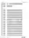 Fig. 717 - Application package to automatically identify some single stranded RNA viruses from characteristic residues of capsid protein or nucleotide sequences