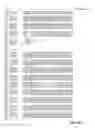 Fig. 718 - Application package to automatically identify some single stranded RNA viruses from characteristic residues of capsid protein or nucleotide sequences
