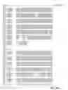 Fig. 719 - Application package to automatically identify some single stranded RNA viruses from characteristic residues of capsid protein or nucleotide sequences
