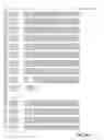 Fig. 720 - Application package to automatically identify some single stranded RNA viruses from characteristic residues of capsid protein or nucleotide sequences