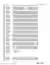 Fig. 721 - Application package to automatically identify some single stranded RNA viruses from characteristic residues of capsid protein or nucleotide sequences