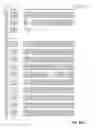 Fig. 724 - Application package to automatically identify some single stranded RNA viruses from characteristic residues of capsid protein or nucleotide sequences