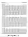 Fig. 87 - Application package to automatically identify some single stranded RNA viruses from characteristic residues of capsid protein or nucleotide sequences