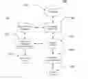 Fig. 01 - Graphical database interaction system and method
