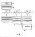 Fig. 06 - Dynamic User Interface and a Method For Generating a Dynamic User Interface For Interfacing With an Electronic Data Repository Storing a Collection of Data Elements