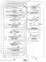 Fig. 08 - Dynamic User Interface and a Method For Generating a Dynamic User Interface For Interfacing With an Electronic Data Repository Storing a Collection of Data Elements