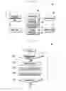 Fig. 08 - USER INTERFACE FORMING METHOD AND APPARATUS BASED ON HUMAN RELATIONS FOR MOBILE TERMINAL