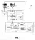 Fig. 02 - METHOD AND SYSTEM FOR COLLECTING USER UPDATE REQUESTS REGARDING GEOGRAPHIC DATA TO SUPPORT AUTOMATED ANALYSIS, PROCESSING AND GEOGRAPHIC DATA UPDATES