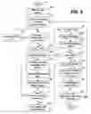 Fig. 03 - METHOD AND SYSTEM FOR COLLECTING USER UPDATE REQUESTS REGARDING GEOGRAPHIC DATA TO SUPPORT AUTOMATED ANALYSIS, PROCESSING AND GEOGRAPHIC DATA UPDATES